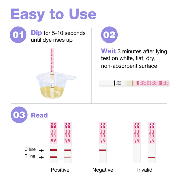 Easy@Home Pregnancy Test Strips Kit: 50-Pack HCG Test Strips, Early Detection Home Pregnancy Test EZW1-S:50