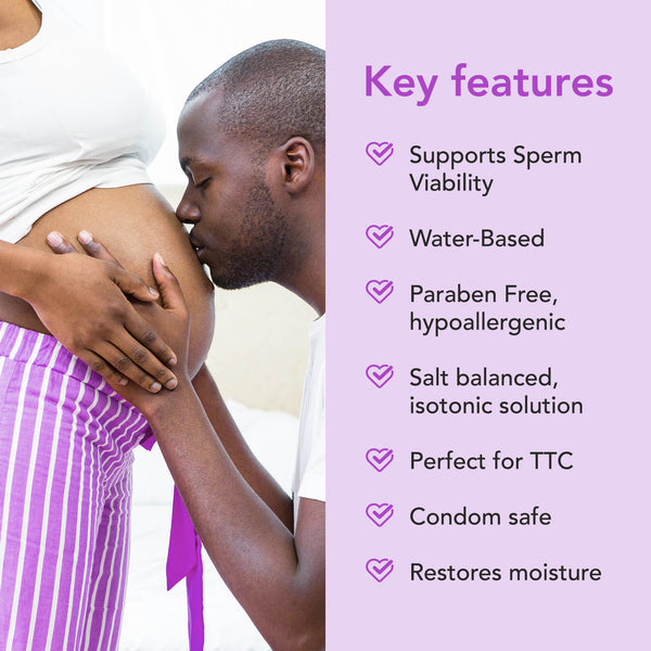 Premom Water Based Fertility Lubricant - Pregnancy-Prep Lube for Women & Couples Trying to Conceive: Sperm Friendly | pH Balanced | Paraben Free | 2 Fl Oz,  PF-LBT-T2