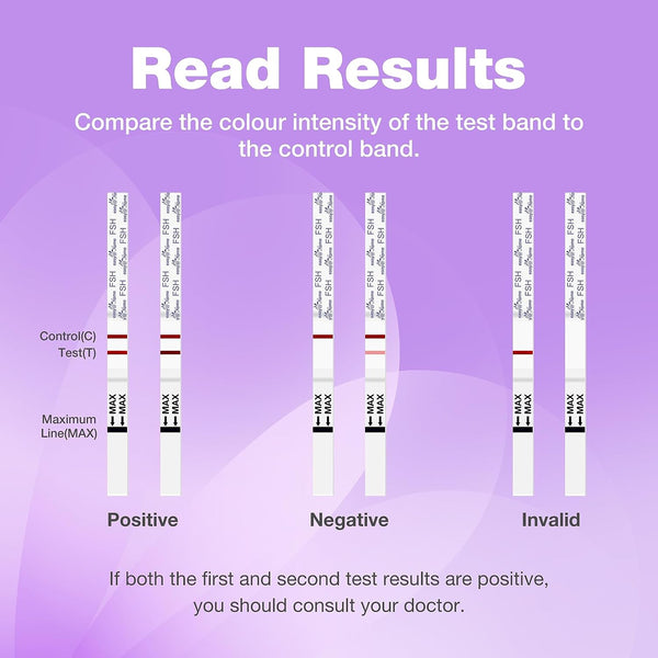 Easy@Home FSH Menopause Test: 10 FSH Test Strips for Ovulation and Women Fertility Tracking - Understand Your Ovarian Reserve and Optimize Conception Timing at Home