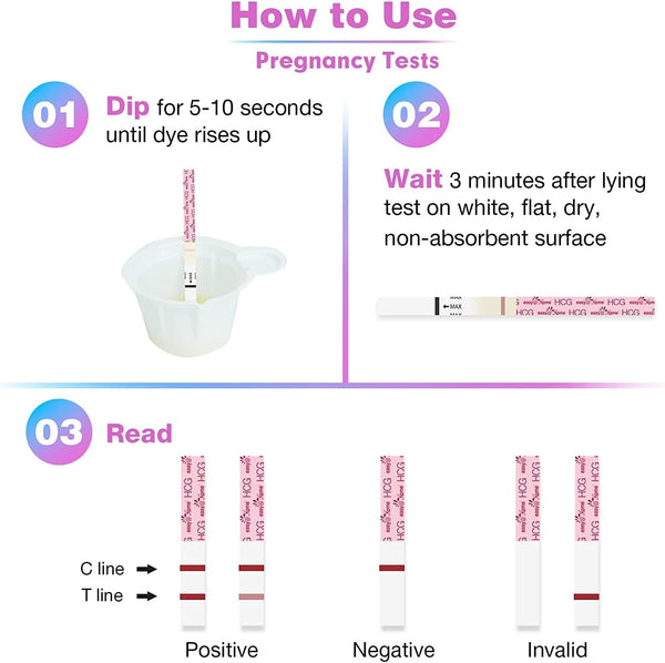 Easy@Home Ovulation & Pregnancy Test Strips Kit: 25 Ovulation Strips and 10 Pregnancy Tests – Accurate Fertility Tracker OPK | 25LH + 10HCG