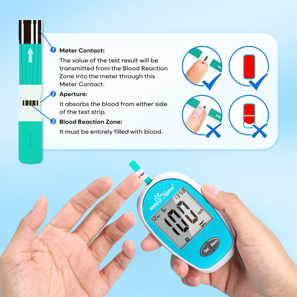 Easy@Home Wireless Glucose Monitor Kit - Blood Sugar Testing Kit with Free App GlucoseEase Includes 100 Glucometer Strips and 100 Blood Lancets, Large Display Diabetes Testing Kit