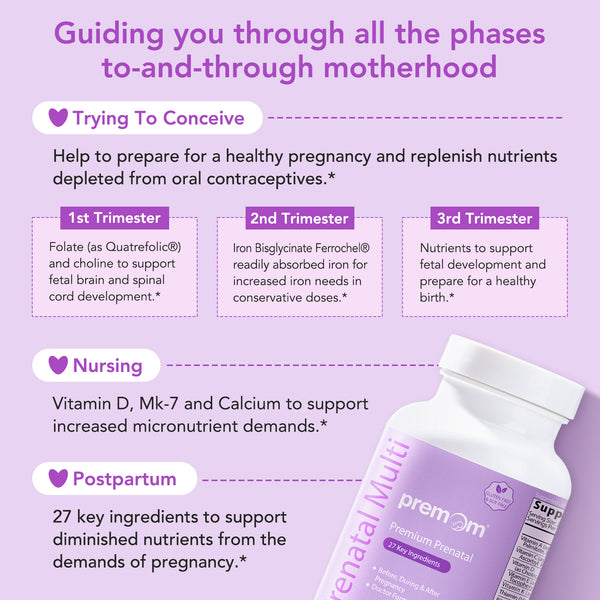 Premom Multivitamin for Women - Prenatal Formula Vitamin Supplements: Methyl Folate + Iron + Biotin + Zinc + 27 Nutrients, Choline + B Complex Conception Fertility Prenatal Vitamins