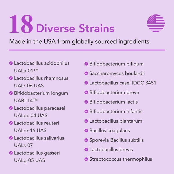 Premom Prenatal Pre & Probiotics for Women: Organic Prebiotics, 30 Billion CFU, 18 Diverse Strains