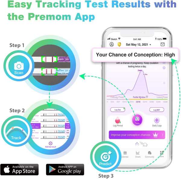 Easy@Home 100 Ovulation Test and 20 Pregnancy Test Strips, FSA Eligible Ovulation Test Kit Powered by Premom Ovulation Predictor Free iOS&Android APP,100LH +20HCG--Package May Vary