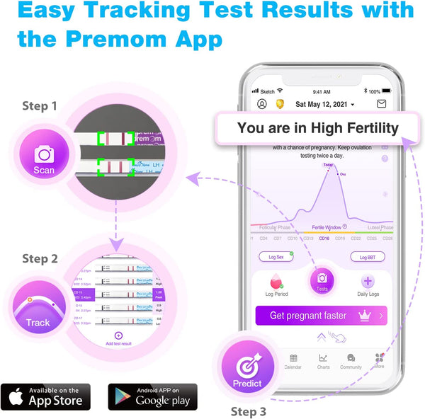 Easy@Home Ovulation Test Predictor Kit : Accurate Fertility Test for Women (Width of 5mm), Fertility Monitor Test Strips, 50 LH Strips