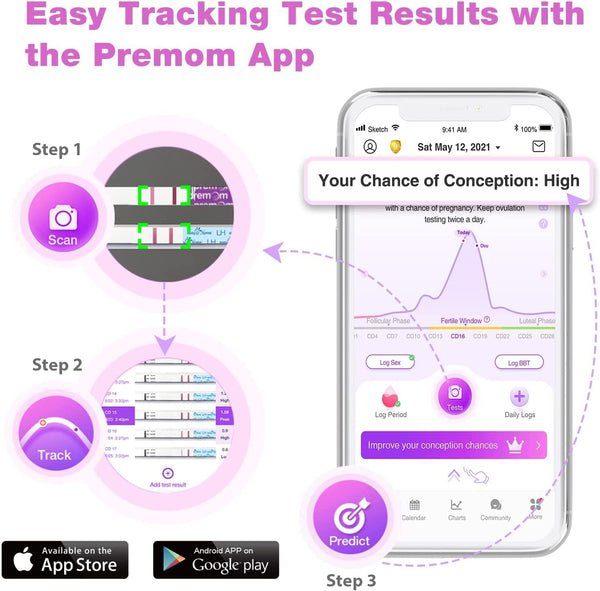 Easy@Home Ovulation Test Strips: Accurate 30 LH Ovulation Predictor Kit - Fertility Tests for Women – Powered by Premom Ovulation Tracker App | 30 LH + 30 Urine Cups