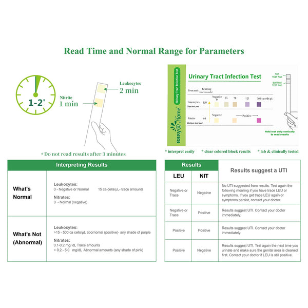 Easy@Home Urinary Tract Infection Test Strips, 10 Pack-FDA Approved