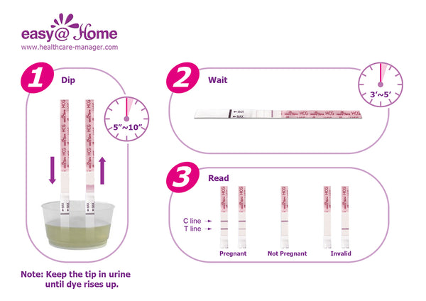 Easy@Home 60 Pregnancy (HCG) Urine Test Strips, 60 HCG Tests | EZW1-S:60