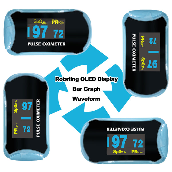 Easy@Home Fingertip Pulse Oximeter SpO2 Blood Oxygen Saturation Meter and Heart Rate Monitor, Rotatable OLED Display  -EHP029