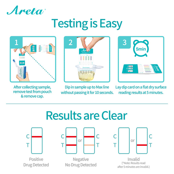 Areta 5 Panel Urine Drug Test Dip Card Kit #ADTP-254