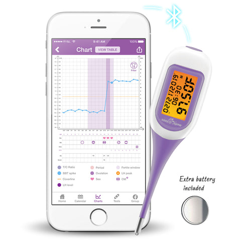 Easy@Home Smart Basal Thermometer, Large Screen and Backlit, Period Tracker with Premom (iOS & Android) - Auto BBT Sync, Charting, Coverline, Accurate Fertility Prediction EBT-300 Purple