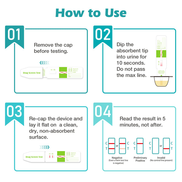 Easy@Home Marijuana Test Dip Card: Drug THC Urine Strips Kit for at Home Detox 50ng/mL Cutoff Level Over The Counter Use- Instant Testing Result in 5 Minutes - # EDTH-115