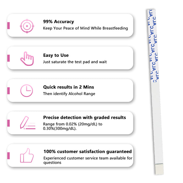 Easy@Home Breastmilk Alcohol Test Strips, at Home Alcohol Test for Breastfeeding and Lactation Milk Testing, Give Nursing Mothers Clarity, Easy, Quick and Precise Detection, EBA-20T, 20-Pack