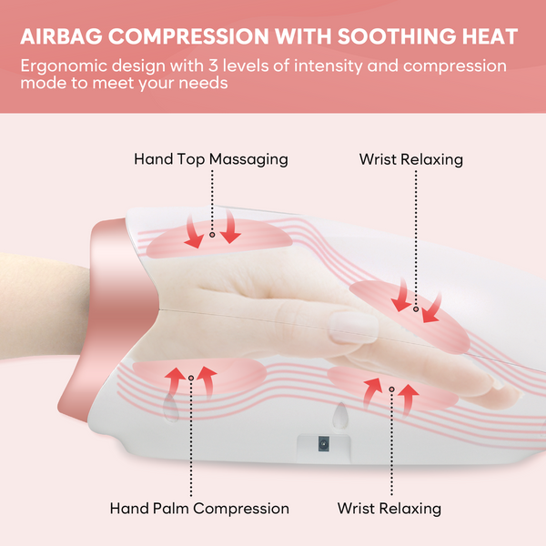 Easy@Home Cordless Electric Hand Massager Device Hand Massager for Arthritis - with Compression and Heat 3 Massage Modes - Pain Relief for Hands Carpal Tunnel and Finger Numbness EHM018