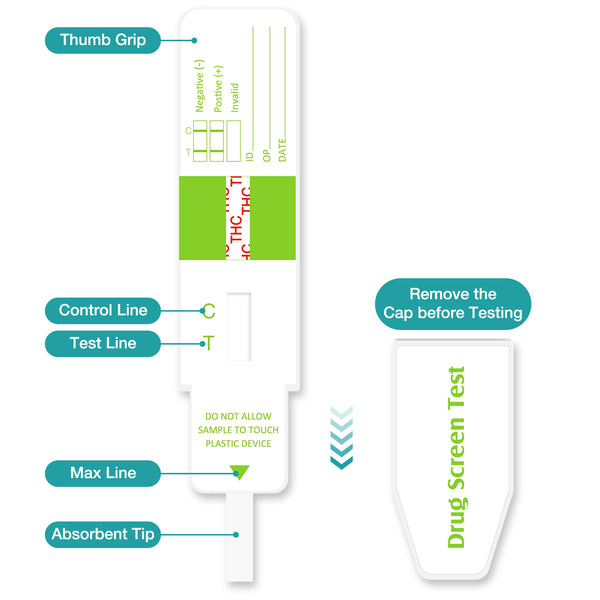 Easy@Home Marijuana Test Dip Card: Drug THC Urine Strips Kit for at Home Detox 50ng/mL Cutoff Level Over The Counter Use- Instant Testing Result in 5 Minutes - # EDTH-115