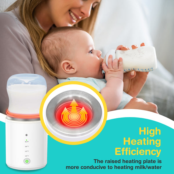 Portable Baby Warmer Bottle Milk: Easy@Home Warmer for Newborn Breastmilk and Formula with 6 Adapters 3 Minutes Fast Heating - Travel Bottle Warmer Fits in Any Storage Bag EMW001