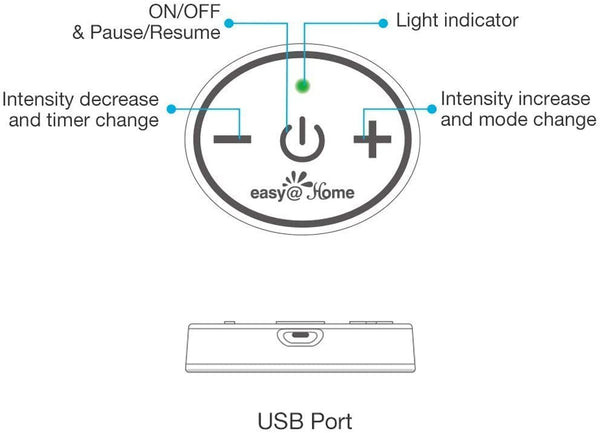 Easy@Home Rechargeable Compact Wireless TENS Unit - 510K Cleared, FSA Eligible Electric EMS Muscle Stimulator Pain Relief Therapy, Portable Pain Management Device EHE015