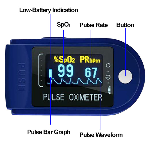 Easy@Home Fingertip Pulse Oximeter (Not for Medical Use) - SpO2 Blood Oxygen Saturation Meter and Heart Rate Monitor -EHP050