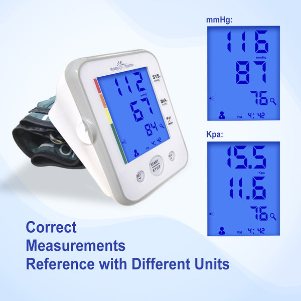Large Cuff Easy@Home Digital Upper Arm Blood Pressure Monitor, 3-Color Hypertension Backlit Display & Pulse Meter-FDA Cleared for OTC, IHB Indicator, 2 User, FSA Eligible EBP-095L