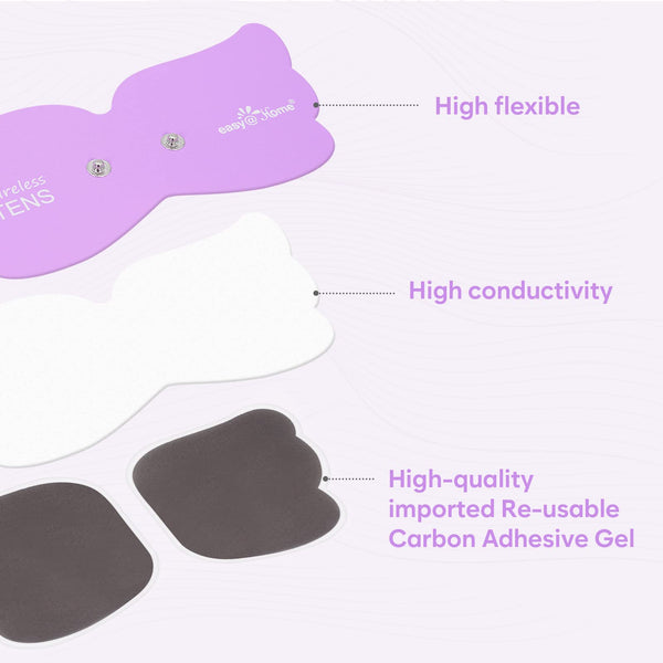 Tens Unit Wireless Electrode Pads: Easy@home Reusable Electrodes Pads I 3 Pack 6.6" x 3" Reusable Reusable I Non Irritating Design Pulse Massagers Replacement, 2 Pads per Pack, ETP019