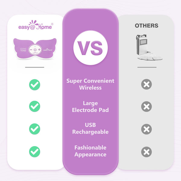Easy@Home Electronic Pain Relief Stimulator: TENS Unit Wireless Muscle Stimulator | PMS Massage Therapy Machine | Portable Electrode Pads | FSA Eligible 6 Modes 20 Intensities EHE019