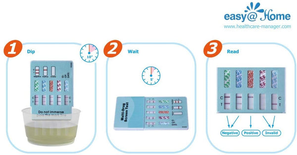 How to take a drug test - easy@Home Drug Tests