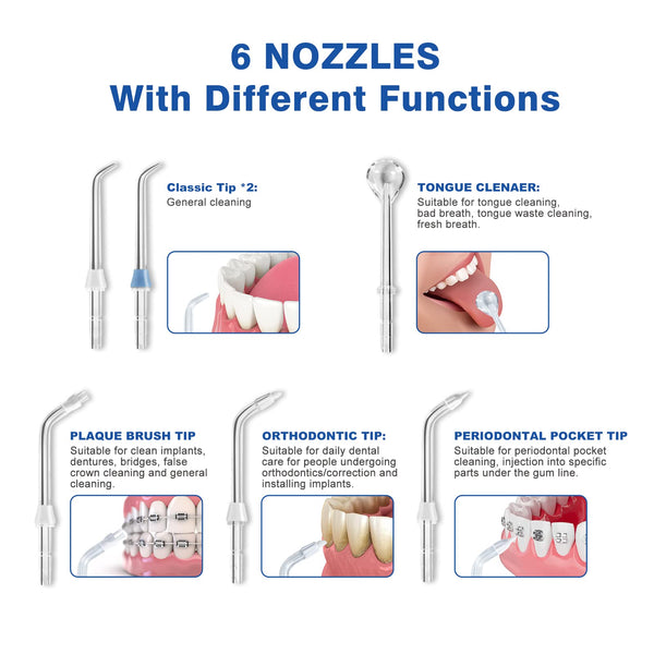 Water Dental Flosser Cordless for Teeth: Cordless Portable Easy@Home Oral Irrigator Cleaning 350ml with 5 Mode | 6 Jet Tips | Rechargeable IPX7 | Powerful Battery Life for Home Travel | EWF003