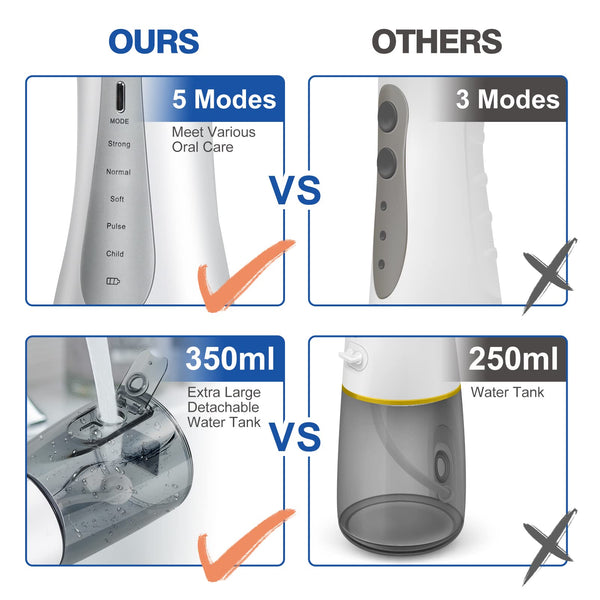 Water Dental Flosser Cordless for Teeth: Cordless Portable Easy@Home Oral Irrigator Cleaning 350ml with 5 Mode | 6 Jet Tips | Rechargeable IPX7 | Powerful Battery Life for Home Travel | EWF003