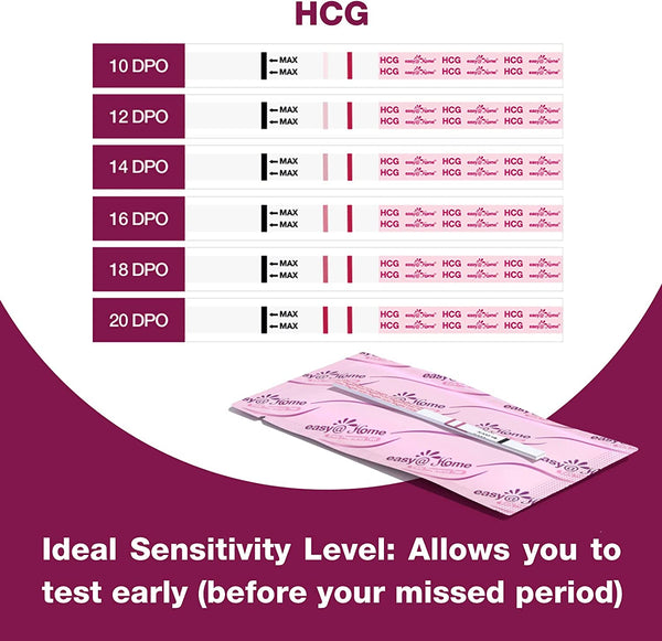 Easy@Home Pregnancy Test Strips Kit: 40-Pack HCG Test Strips, Early Detection Home Pregnancy Test, EZW1-S:40 (Pink)