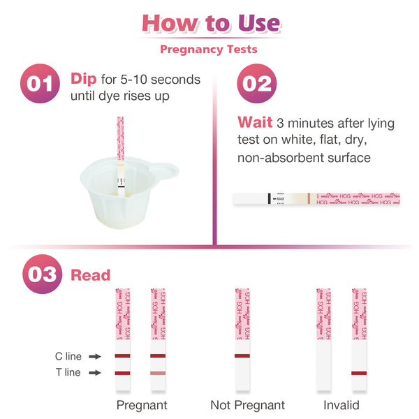 Easy@Home Ovulation Test Kit: 50 Ovulation Strips & 20 Early Pregnancy Tests & One Basal Body Thermometer & 70 Urine Cups