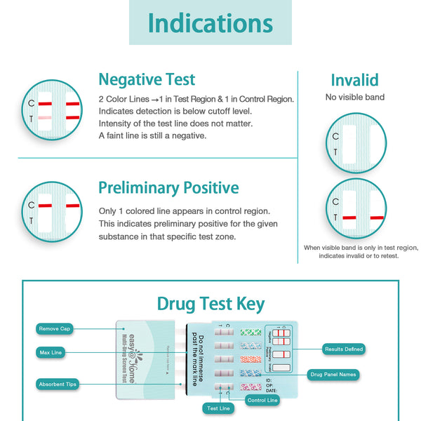 Easy@Home 6 Panel Urine Dip Instant Drug Test Strips #EDOAP-264