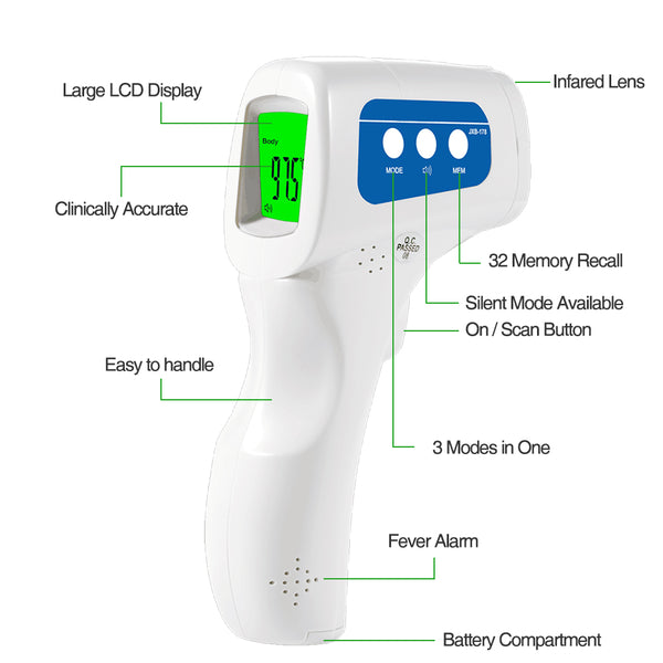 Easy@Home 3 in 1 Non-Contact Infrared Forehead Thermometer (US Stock) for Digital Temperature of Babies, Kids and Adults, Co-Branding JXB-178