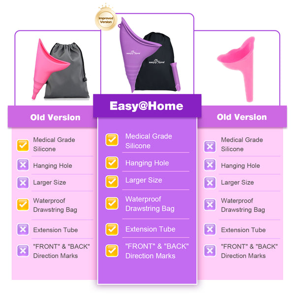 Portable Female Urination Device for Women: Easy@Home Silicone Female Urinal Device Pee Standing Up Funnel Reusable for Travel | Camping | Car | Outdoor | Hiking EUD408
