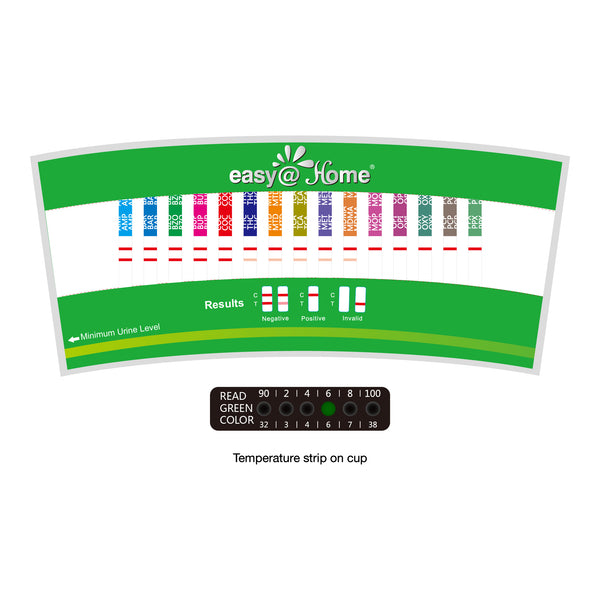 12 panel drug test with adulterants