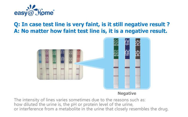 Drug Test - Easy@Home 5 Panel Instant Drug Test Dip EDOAP-754