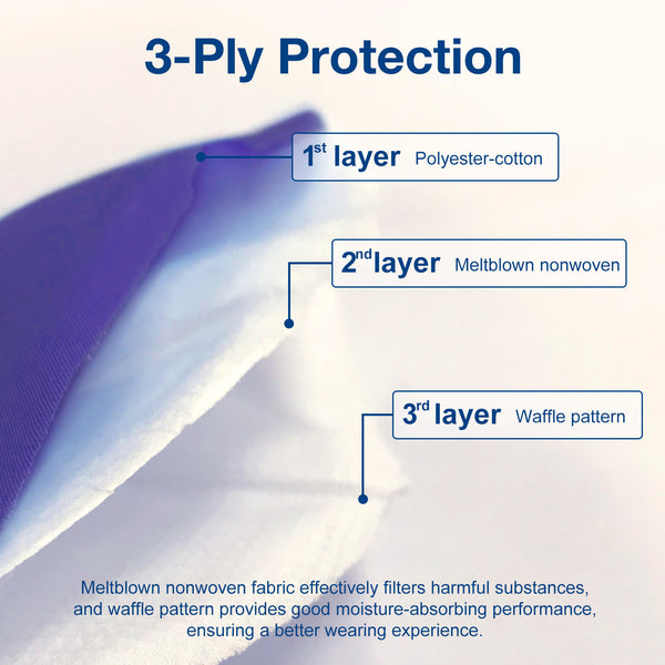 Face Mask, Washable and Reusable Cloth Mask with Filters, Personal Protection with Ear Loops for Home Use, Medium, Best for Children and Youth, Navy Blue (1 Mask+ 4 Filters)