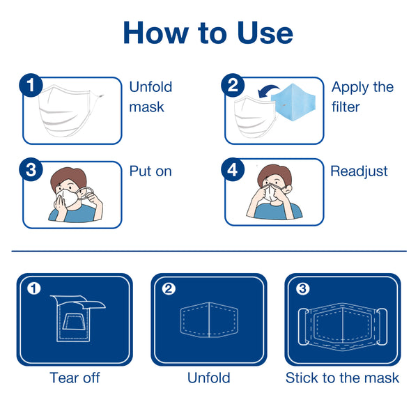 Face Mask, Washable and Reusable Cloth Mask with Filters, Personal Protection with Ear Loops for Home Use, Medium, Best for Children and Youth, Navy Blue (1 Mask+ 4 Filters)