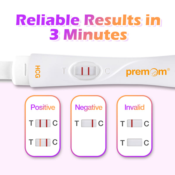 Premom Pregnancy Test Midstream: Early HCG Detection Sticks - 3 Pack Pregnant Test Kit