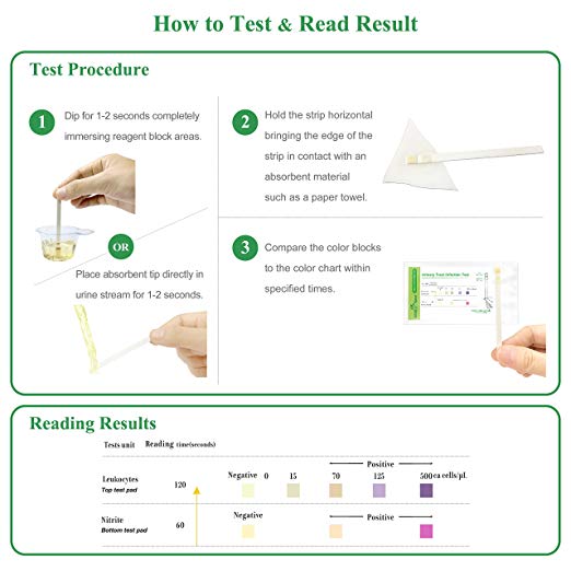 Easy@Home (UTI-20P) Urinary Tract Infection Test Strips (UTI Test Strips), 20 Tests/Box 20 Pouches #UTI-IND-1:20