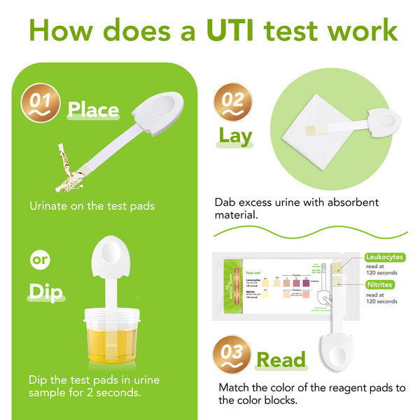 Easy@Home Vaginal pH + UTI Test Strips: Yeast Infection | BV Testing Kit for Women, Urinary Tract Infection and Vaginal pH Balance Test Strip Kits, 4 Urine Tests | 4 Vaginal pH Feminine Health Test