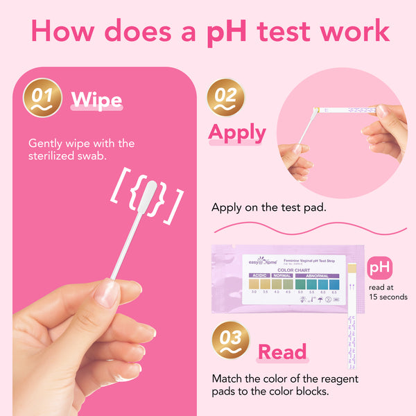 Easy@Home Vaginal pH + UTI Test Strips: Yeast Infection | BV Testing Kit for Women, Urinary Tract Infection and Vaginal pH Balance Test Strip Kits, 4 Urine Tests | 4 Vaginal pH Feminine Health Test