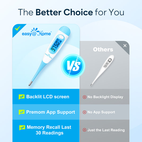 Easy@Home Digital Oral Basal Thermometer, EBT-100