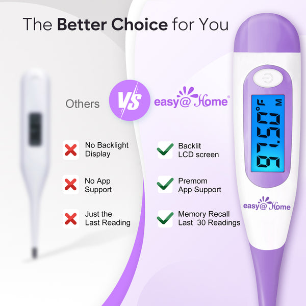Easy@Home Digital Basal Thermometer with Large Backlight LCD Display, 1/100th Degree High Precision and Memory Recall, for Ovulation Tracking and Natural Family Planning,EBT-100B-P (Purple)
