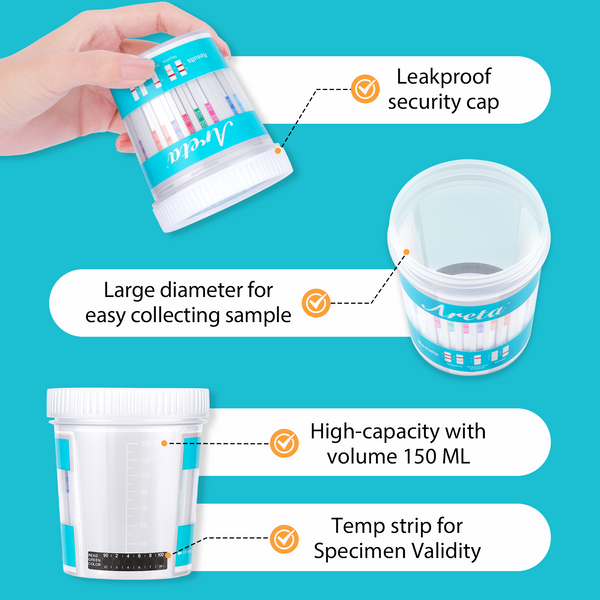 Areta MUTIDURG TEST CUP - 12 Panel Urinary At Home Testing kit, Instant Results in 5 Min Testing for 12 Different Drug Substances Qucik Screen Home Test 1PACK #ACDOA2-2124