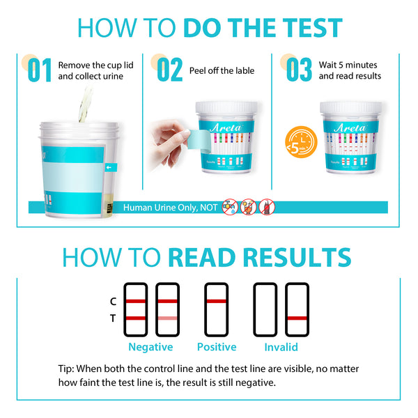 Areta Multi-Drug Test Cup: at Home Urine Drug Tests Kits, Testing for AMP/BZO/COC/THC/MET/MOR/BAR/MDMA/PCP/MTD, Built-in Drug Test Strips Including Sensitive Marijuana Drug Test, #ACDOA2-3104 1Pack