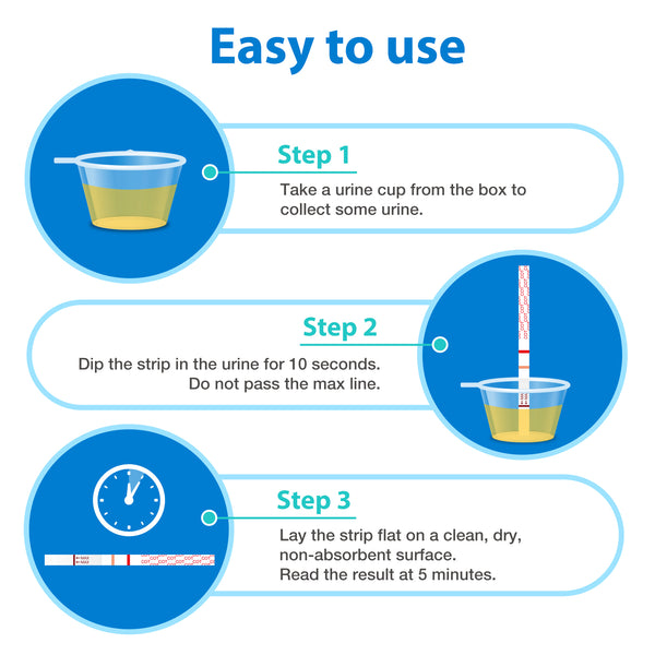 Areta Cotinine Test Strip: Nicotine Tests for Home Continine Urine Screen Test Kits Quick Result in 5 Minutes for Over The Counter Use -Detect 200ng/mL Cutoff Level - # ASCOT-114C (10 Pack)