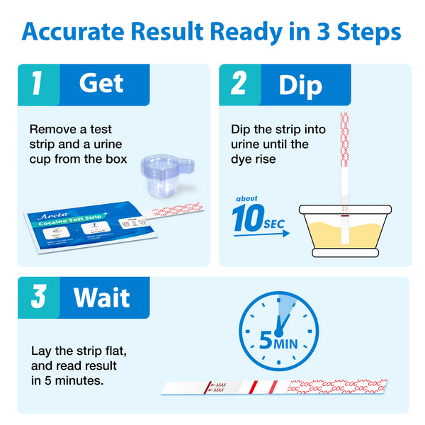 Areta Cocaine Test Strip: Highly Sensitive Cocaine Drug Test Strips, 10 Pack Cocaine Home Screen Testing Kit, 300 ng/mL Cutoff, Instant Results in 5 Min -#ASCOC-114