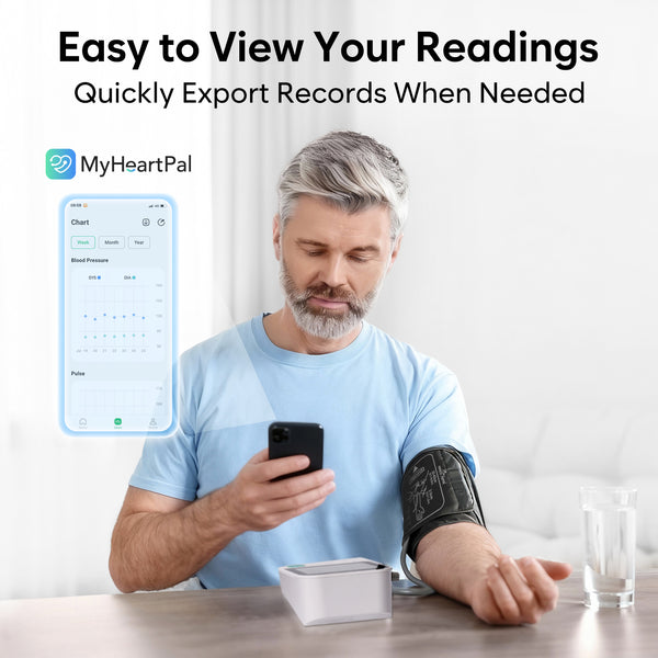 Blood Pressure Monitor for Home Use: Easy@Home Bluetooth BP Machine with Free MyHeartPal App, Digital Blood Pressure Machine with Large Backlit LCD Display, Fits 8.7–16.5 in Arms, EBP-20T