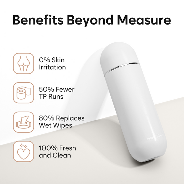 Easy@Home Portable Bidet for Travel: Handheld Sprayer Kit - Personal Hygiene Peri Bottle for Women & Men | Perineal & Postpartum Care Essentials | 380mL (12.8 oz) Large Capacity Bottle | EPB-01 Grey