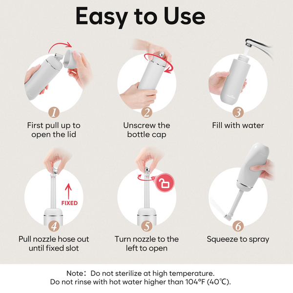 Easy@Home Portable Bidet for Travel: Handheld Sprayer Kit - Personal Hygiene Peri Bottle for Women & Men | Perineal & Postpartum Care Essentials | 380mL (12.8 oz) Large Capacity Bottle | EPB-01 Grey